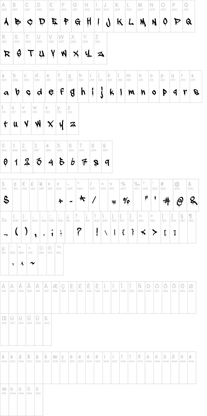 A Dripping Marker Font