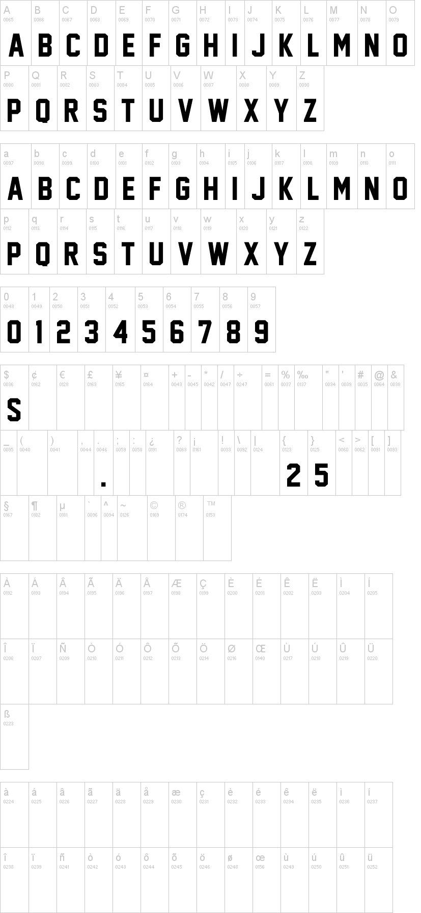 font used for jerseys