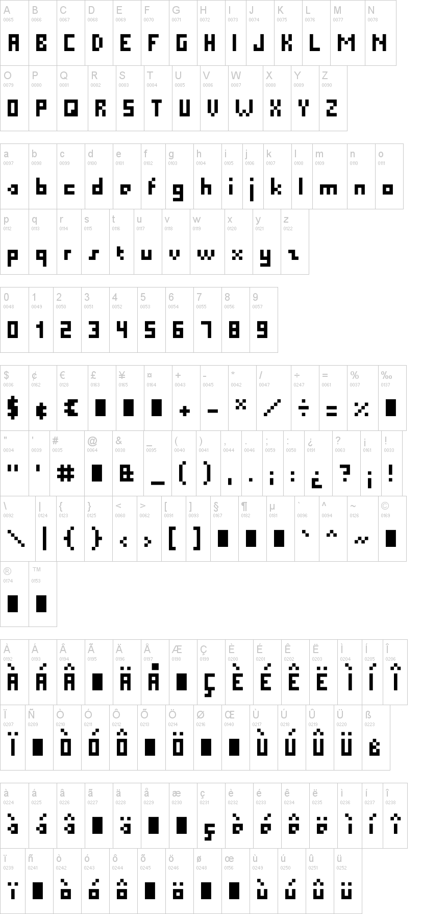 Pixel Millennium Font | dafont.com