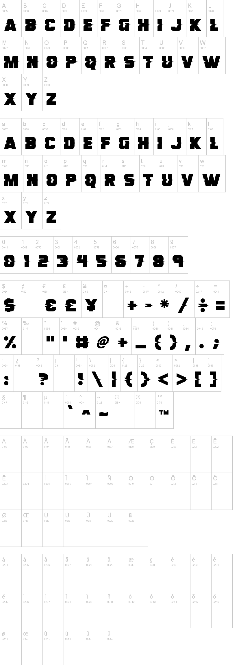 Daughter of a Glitch Font Download
